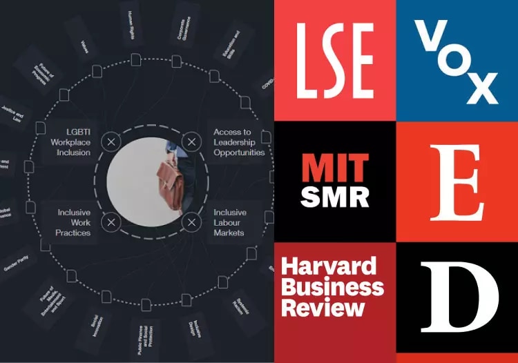 Customized intelligence